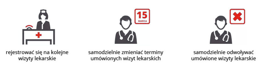 e-rejestracja