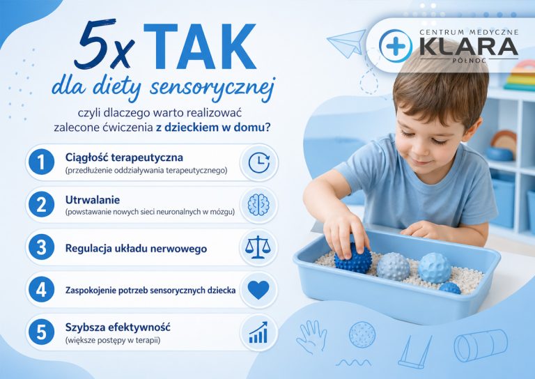 5x TAK  dla diety sensorycznej